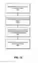 Fig. 12 - Method and apparatus for archiving media using a log
