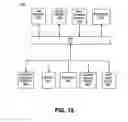Fig. 18 - Method and apparatus for archiving media using a log