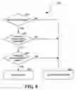 Fig. 09 - Systems and methods of media management, such as management of media to and from a media storage library