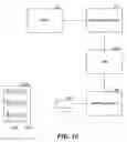 Fig. 11 - Systems and methods of media management, such as management of media to and from a media storage library
