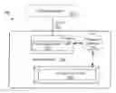 Fig. 01 - SYSTEM FOR CONTROLLING ACCESS TO DIGITAL CONTENT