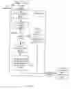 Fig. 06 - SYSTEM FOR CONTROLLING ACCESS TO DIGITAL CONTENT