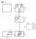 Fig. 02 - Method for image data recording with a medical modality designed for image data recording and associated medical modality
