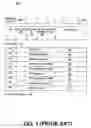 Fig. 02 - METHOD AND SYSTEM FOR DEVICES EFFICIENTLY SHARING INFORMATION REGARDING THE CONTENT OF A DIGITAL TELEVISION BIT-STREAM