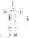 Fig. 03 - METHOD AND SYSTEM FOR DEVICES EFFICIENTLY SHARING INFORMATION REGARDING THE CONTENT OF A DIGITAL TELEVISION BIT-STREAM