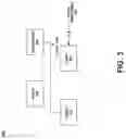 Fig. 04 - METHOD AND SYSTEM FOR DEVICES EFFICIENTLY SHARING INFORMATION REGARDING THE CONTENT OF A DIGITAL TELEVISION BIT-STREAM