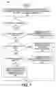 Fig. 08 - METHOD AND SYSTEM FOR DEVICES EFFICIENTLY SHARING INFORMATION REGARDING THE CONTENT OF A DIGITAL TELEVISION BIT-STREAM