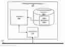 Fig. 01 - Method and system for quantifying a data page repetition pattern for a database index in a database management system