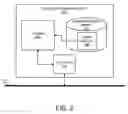 Fig. 03 - Method and system for quantifying a data page repetition pattern for a database index in a database management system