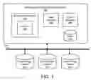 Fig. 04 - Method and system for quantifying a data page repetition pattern for a database index in a database management system