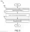 Fig. 06 - Method and system for quantifying a data page repetition pattern for a database index in a database management system