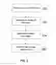 Fig. 03 - Query based paging through a collection of values