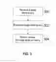 Fig. 04 - Query based paging through a collection of values