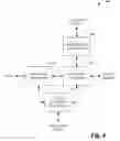 Fig. 05 - Group joins to navigate data relationships