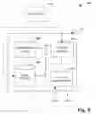Fig. 10 - Group joins to navigate data relationships