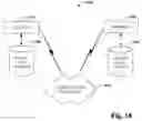 Fig. 11 - Group joins to navigate data relationships