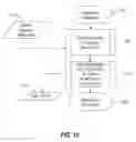 Fig. 13 - METHOD FOR GENERATING NESTED MAPPING SPECIFICATIONS IN A SCHEMA MAPPING FORMALISM