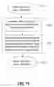 Fig. 14 - METHOD FOR GENERATING NESTED MAPPING SPECIFICATIONS IN A SCHEMA MAPPING FORMALISM