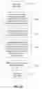Fig. 15 - METHOD FOR GENERATING NESTED MAPPING SPECIFICATIONS IN A SCHEMA MAPPING FORMALISM