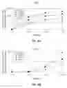 Fig. 17 - METHOD FOR GENERATING NESTED MAPPING SPECIFICATIONS IN A SCHEMA MAPPING FORMALISM