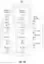 Fig. 19 - METHOD FOR GENERATING NESTED MAPPING SPECIFICATIONS IN A SCHEMA MAPPING FORMALISM