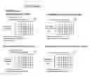 Fig. 01 - Configuration management of an electronic device wherein a new configuration of the electronic device is selected based on attributes of an application