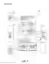 Fig. 04 - Configuration management of an electronic device wherein a new configuration of the electronic device is selected based on attributes of an application