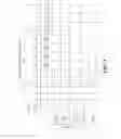 Fig. 09 - Configuration management of an electronic device wherein a new configuration of the electronic device is selected based on attributes of an application