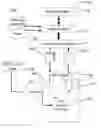 Fig. 01 - Apparatus and method for constructing and using a semantic abstraction for querying hierarchical data