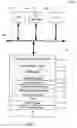 Fig. 02 - Apparatus and method for constructing and using a semantic abstraction for querying hierarchical data