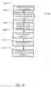 Fig. 07 - Apparatus and method for constructing and using a semantic abstraction for querying hierarchical data