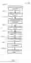 Fig. 08 - Apparatus and method for constructing and using a semantic abstraction for querying hierarchical data