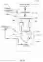 Fig. 09 - Apparatus and method for constructing and using a semantic abstraction for querying hierarchical data