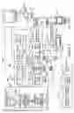 Fig. 15 - Executing non-blocking parallel scans