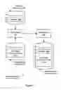 Fig. 02 - System and method for exporting data directly from deduplication storage to non-deduplication storage