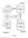 Fig. 04 - System and method for exporting data directly from deduplication storage to non-deduplication storage