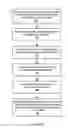 Fig. 05 - System and method for exporting data directly from deduplication storage to non-deduplication storage