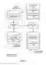 Fig. 06 - System and method for exporting data directly from deduplication storage to non-deduplication storage