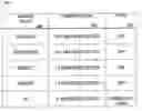 Fig. 01 - Method for creating a scalable graph database