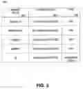 Fig. 04 - Method for creating a scalable graph database