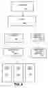 Fig. 05 - Method for creating a scalable graph database