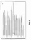 Fig. 07 - Method for creating a scalable graph database