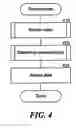 Fig. 05 - Managing copies of data
