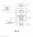 Fig. 13 - METHOD AND SYTSEM FOR GENERATING NESTED MAPPING SPECIFICATIONS IN A SCHEMA MAPPING FORMALISM AND FOR GENERATING TRANSFORMATION QUERIES BASED THEREON