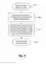 Fig. 14 - METHOD AND SYTSEM FOR GENERATING NESTED MAPPING SPECIFICATIONS IN A SCHEMA MAPPING FORMALISM AND FOR GENERATING TRANSFORMATION QUERIES BASED THEREON