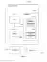 Fig. 21 - METHOD AND SYTSEM FOR GENERATING NESTED MAPPING SPECIFICATIONS IN A SCHEMA MAPPING FORMALISM AND FOR GENERATING TRANSFORMATION QUERIES BASED THEREON