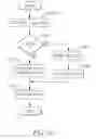 Fig. 15 - Systems and methods for a distributed file system with data recovery