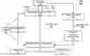 Fig. 01 - Real-time end-user aware interactive search utilizing layered approach
