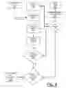 Fig. 05 - Real-time end-user aware interactive search utilizing layered approach