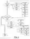 Fig. 06 - Real-time end-user aware interactive search utilizing layered approach